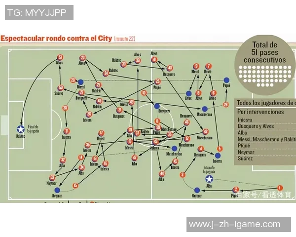 探索足球235阵型的战术优势与应用策略分析